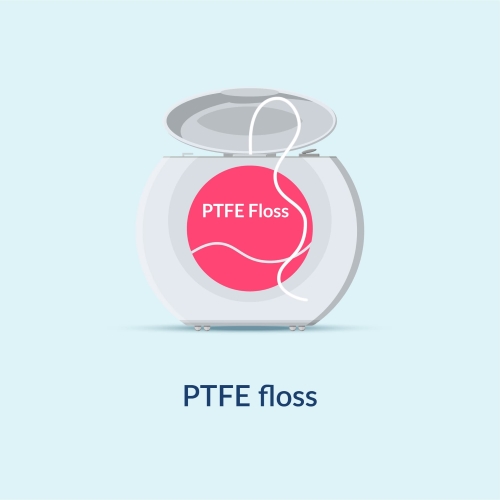 PTFE Floss