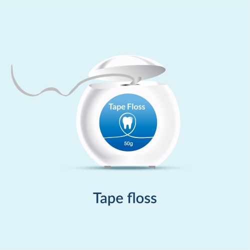 Tape Floss